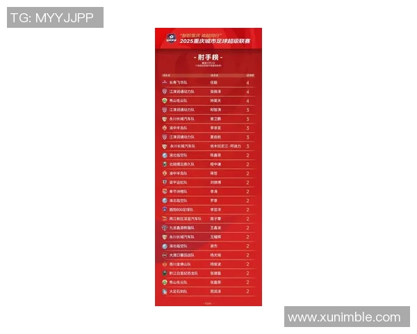 重庆网球队在钻石联赛积分榜中以95分稳居第一名展现强劲实力